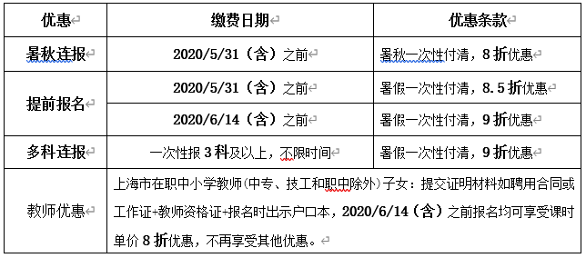 2020年恒高暑假班優(yōu)惠標(biāo)準(zhǔn)